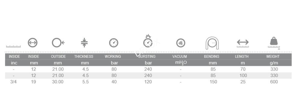 工业软管 工业软管