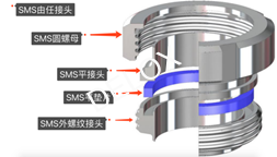 德璐氏软管 德璐氏软管