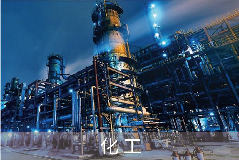化工/石油/矿产