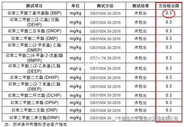 德璐氏软管