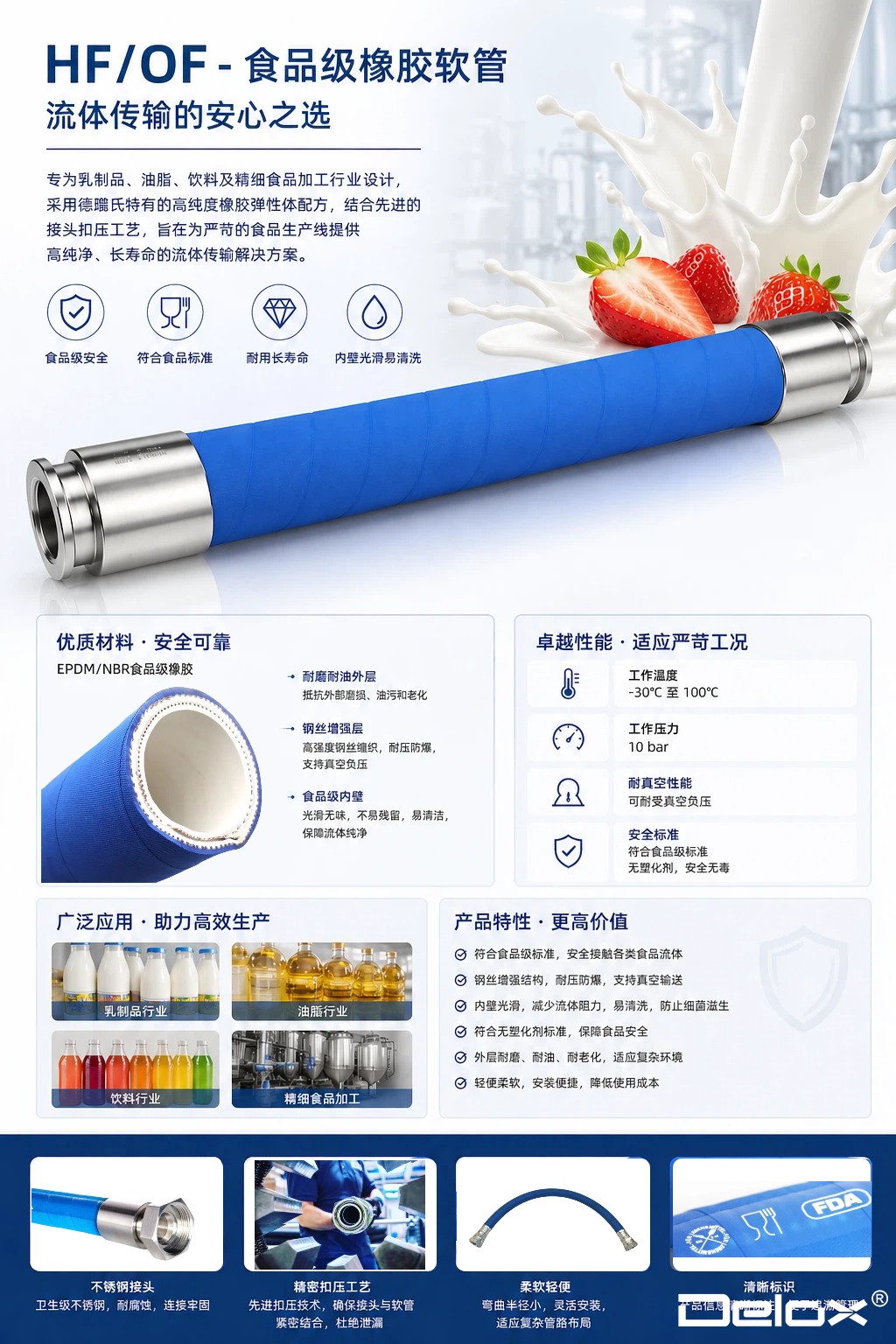 德璐氏软管/接头解决方案