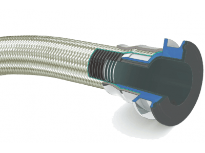 导静电软管让生产变得更安全