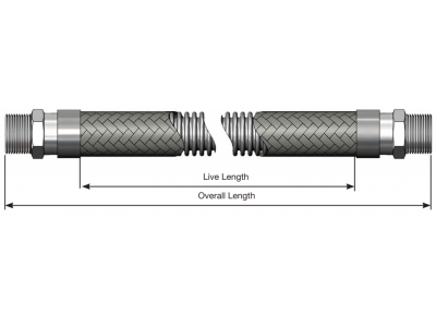 工业软管安装与布管的优秀方案