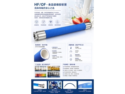 食品乳品饮料行业中的EPDM/NBR食品级橡胶软管推荐