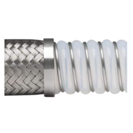 CVS/CXS-中型波纹PTFE钢编管加螺旋钢丝-Convoflex®